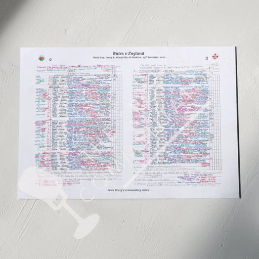 FOOTBALL Wales v England World Cup Group B Ahmad Bin Ali Stadium 29 November 2022. Peter Drury. Picture Frames