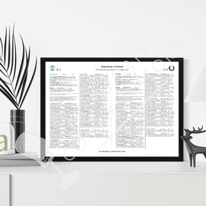 FOOTBALL Wales v England World Cup Group B Ahmad Bin Ali Stadium 29 November 2022. Peter Drury. Picture Frames