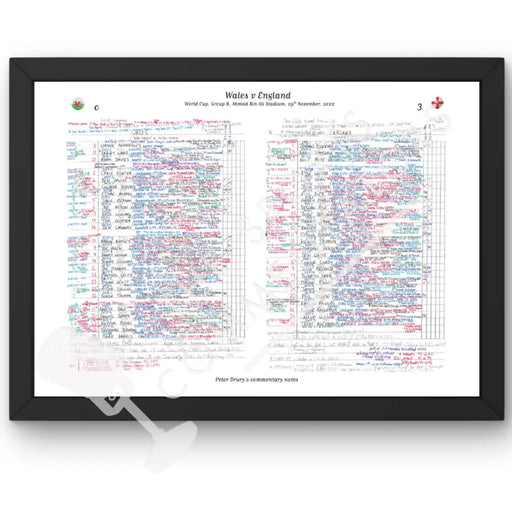 FOOTBALL Wales v England World Cup Group B Ahmad Bin Ali Stadium 29 November 2022. Peter Drury. Picture Frames