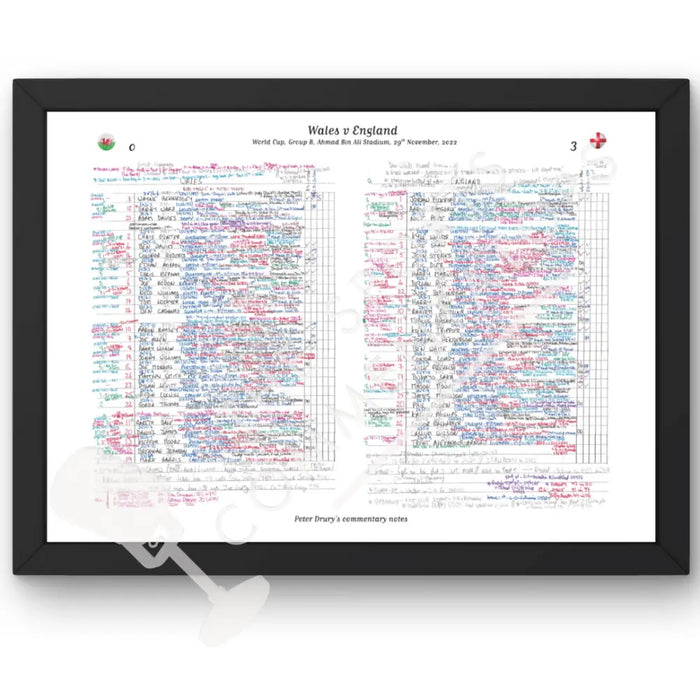 FOOTBALL Wales v England World Cup Group B Ahmad Bin Ali Stadium 29 November 2022. Peter Drury. Picture Frames