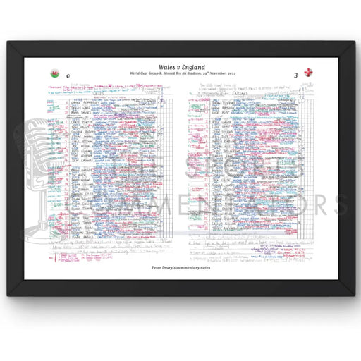 FOOTBALL Wales v England World Cup Group B Ahmad Bin Ali Stadium 29 November 2022. Peter Drury. Picture Frames
