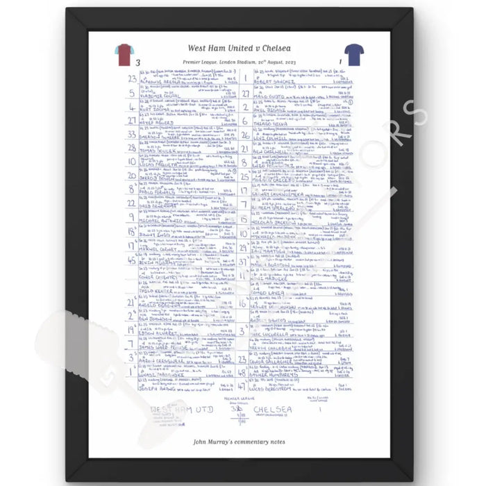 FOOTBALL West Ham United v Chelsea Premier League London Stadium August 20 2023. A3 Framed Print Picture Frames