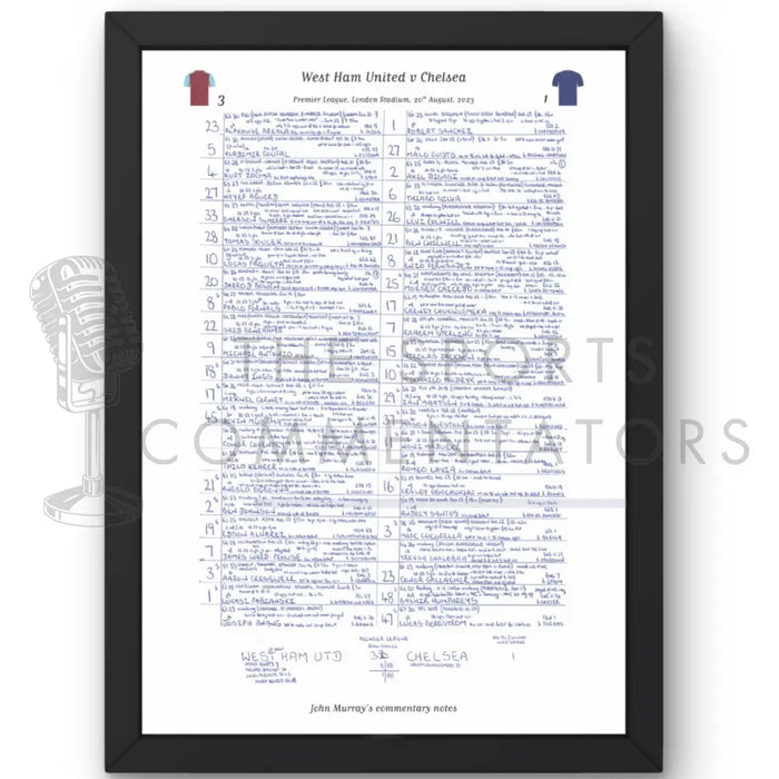 FOOTBALL West Ham United v Chelsea Premier League London Stadium August 20 2023. A3 Framed Print Picture Frames