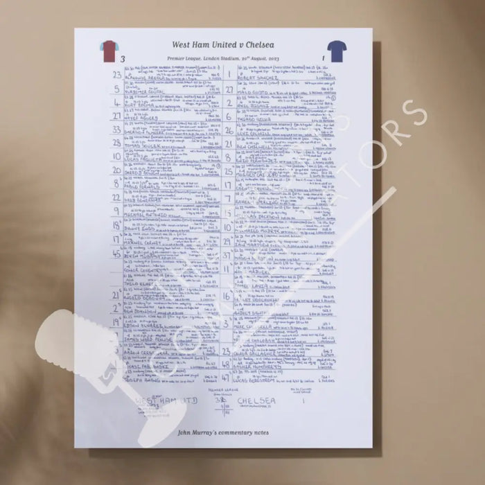 FOOTBALL West Ham United v Chelsea Premier League London Stadium August 20 2023. A3 Print Picture Frames