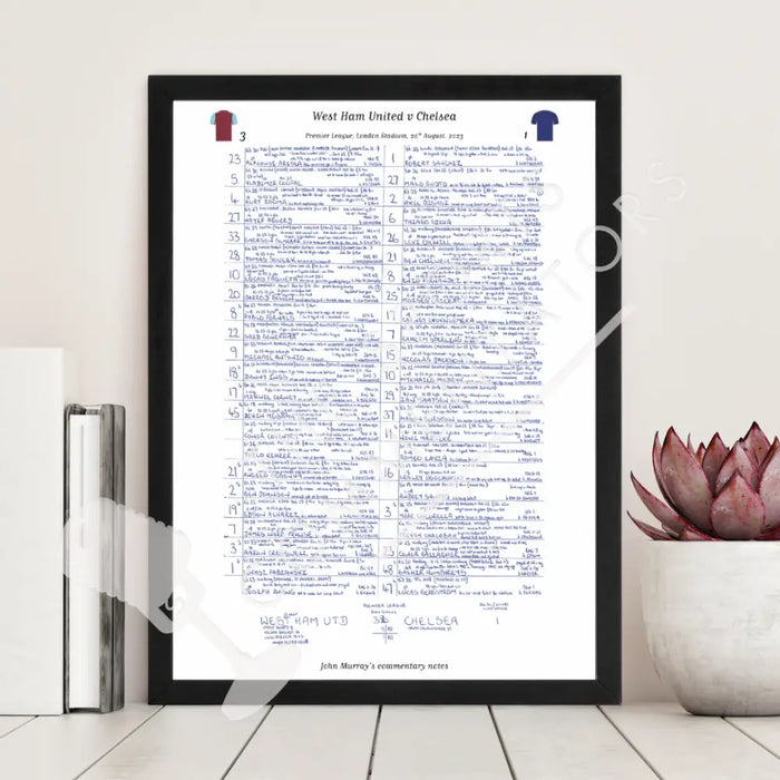 FOOTBALL West Ham United v Chelsea Premier League London Stadium August 20 2023. Picture Frames