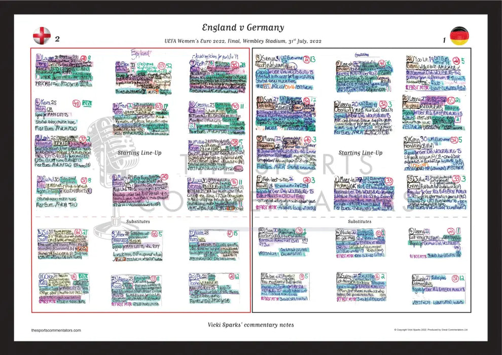 FOOTBALL Women’s Euro 2022 Final Wembley Stadium 31 July 2022. Vicki Sparks. A3 (framed print) Picture Frames