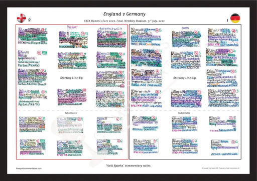 FOOTBALL Women’s Euro 2022 Final Wembley Stadium 31 July 2022. Vicki Sparks. A3 (framed print) Picture Frames