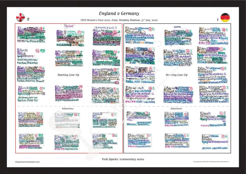 FOOTBALL Women’s Euro 2022 Final Wembley Stadium 31 July 2022. Vicki Sparks. A3 (framed print) Picture Frames