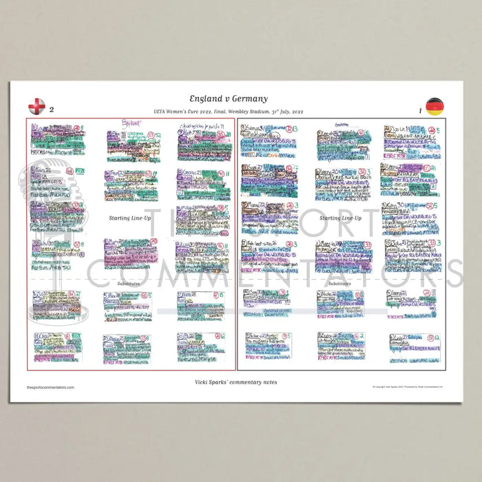 FOOTBALL Women’s Euro 2022 Final Wembley Stadium 31 July 2022. Vicki Sparks. A3 (print only) Picture Frames