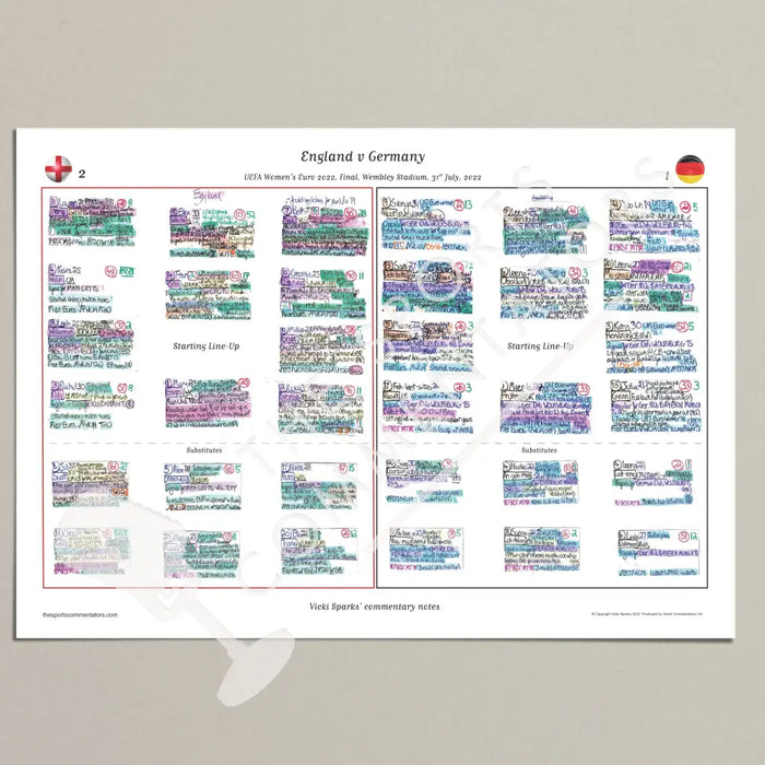 FOOTBALL Women’s Euro 2022 Final Wembley Stadium 31 July 2022. Vicki Sparks. A3 (print only) Picture Frames