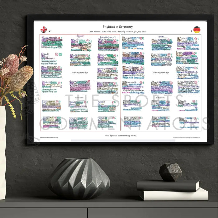 FOOTBALL Women’s Euro 2022 Final Wembley Stadium 31 July 2022. Vicki Sparks. Picture Frames