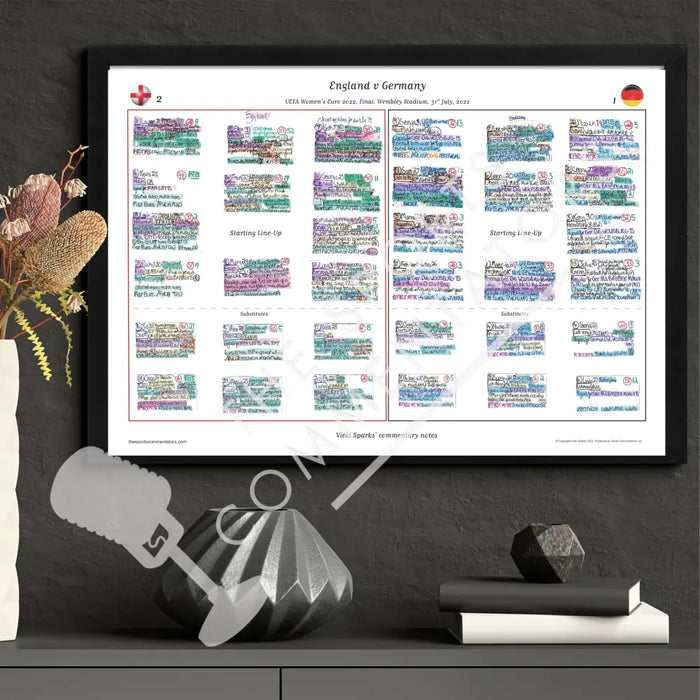 FOOTBALL Women’s Euro 2022 Final Wembley Stadium 31 July 2022. Vicki Sparks. Picture Frames