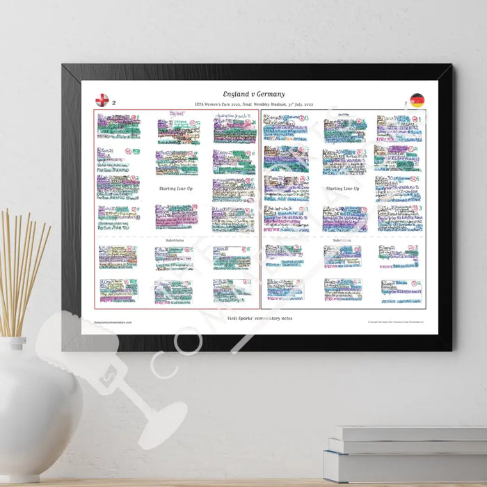 FOOTBALL Women’s Euro 2022 Final Wembley Stadium 31 July 2022. Vicki Sparks. Picture Frames