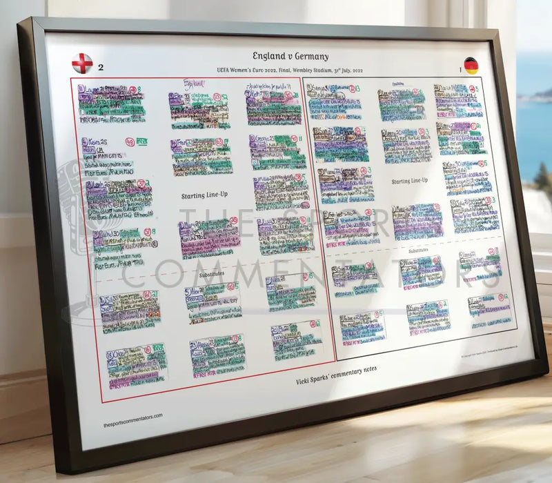 FOOTBALL Women’s Euro 2022 Final Wembley Stadium 31 July 2022. Vicki Sparks. Picture Frames