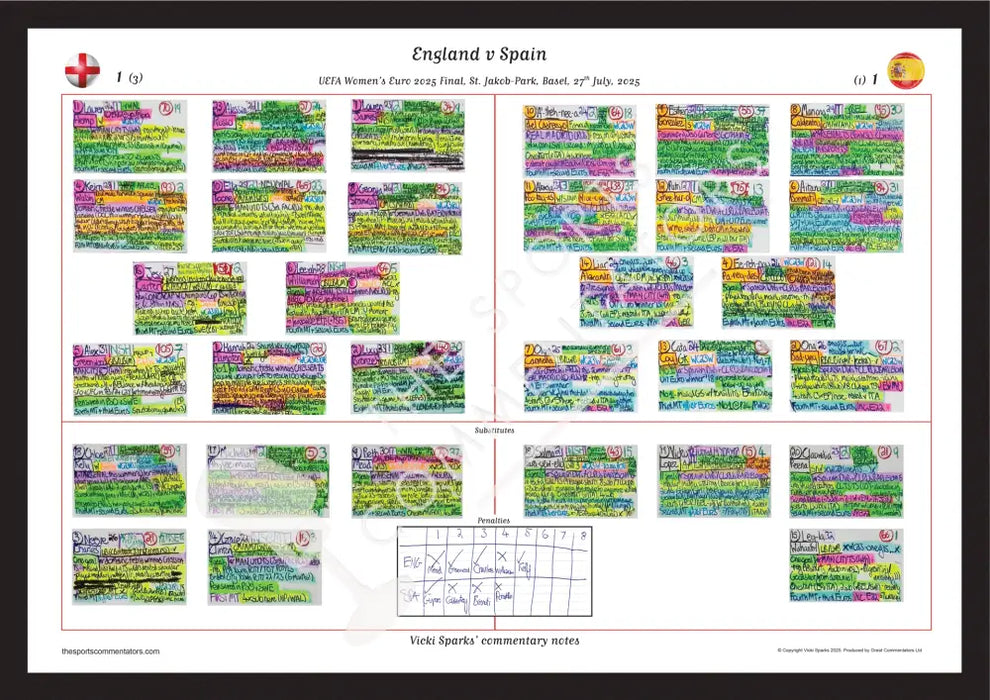 FOOTBALL Women’s Euro 2025 Final Jakob-Park Basel Switzerland. 27 July 2025. Vicki Sparks A3 (framed print) Picture