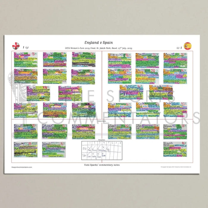 FOOTBALL Women’s Euro 2025 Final Jakob-Park Basel Switzerland. 27 July 2025. Vicki Sparks A3 (print only) Picture Frames