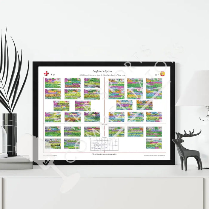 FOOTBALL Women’s Euro 2025 Final Jakob-Park Basel Switzerland. 27 July 2025. Vicki Sparks Picture Frames