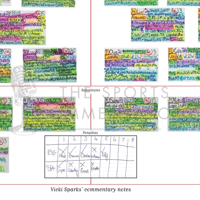FOOTBALL Women’s Euro 2025 Final Jakob-Park Basel Switzerland. 27 July 2025. Vicki Sparks Picture Frames