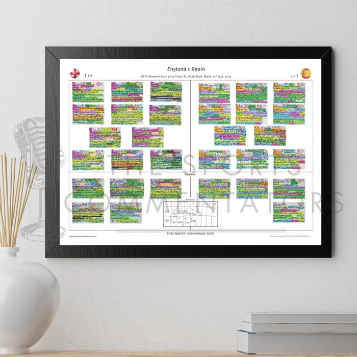 FOOTBALL Women’s Euro 2025 Final Jakob-Park Basel Switzerland. 27 July 2025. Vicki Sparks Picture Frames