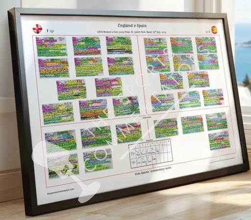 Print of Sara Orchard's commentary notes for the England women's Euros final 2025 against Spain