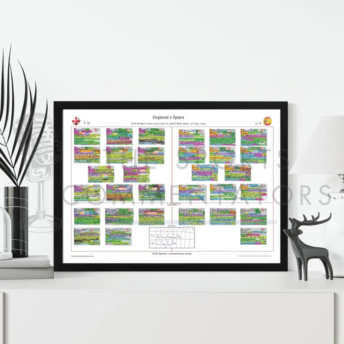 FOOTBALL Women’s Euro 2025 Final Jakob-Park Basel Switzerland. 27 July 2025. Vicki Sparks Picture Frames