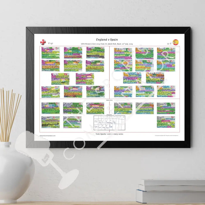 FOOTBALL Women’s Euro 2025 Final Jakob-Park Basel Switzerland. 27 July 2025. Vicki Sparks Picture Frames