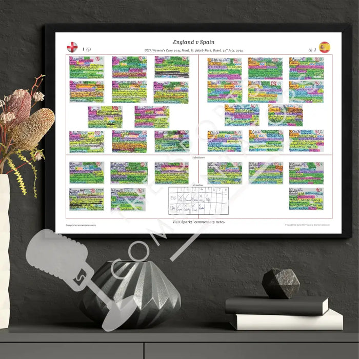 FOOTBALL Women’s Euro 2025 Final Jakob-Park Basel Switzerland. 27 July 2025. Vicki Sparks Picture Frames