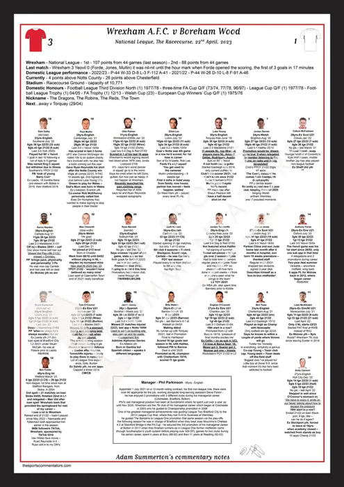 FOOTBALL Wrexham v Boreham Wood National League The Racecourse April 22 2023. Adam Summerton A3 Framed Print Picture