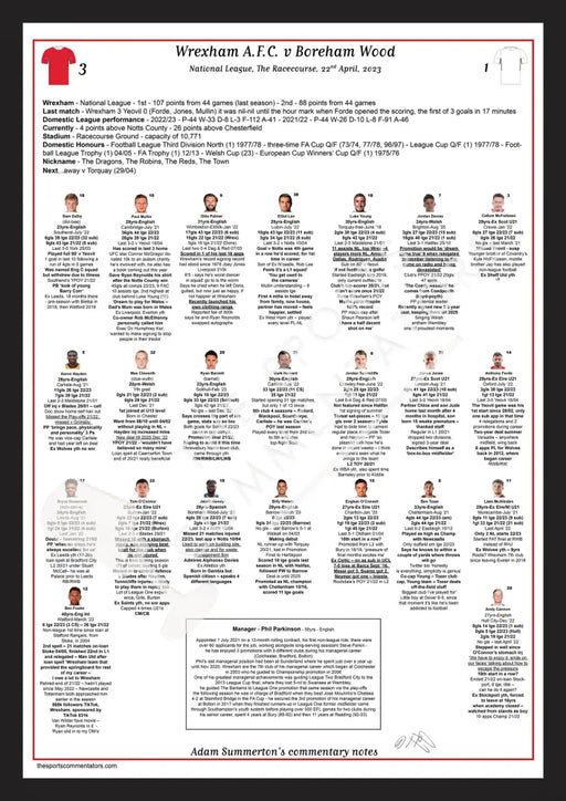 FOOTBALL Wrexham v Boreham Wood National League The Racecourse April 22 2023. Adam Summerton A3 Framed Print Picture