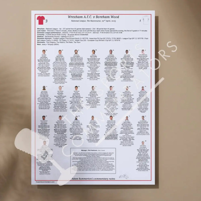 FOOTBALL Wrexham v Boreham Wood National League The Racecourse April 22 2023. Adam Summerton A3 Print Picture Frames