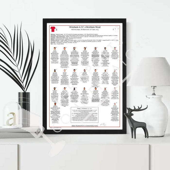 FOOTBALL Wrexham v Boreham Wood National League The Racecourse April 22 2023. Adam Summerton Picture Frames