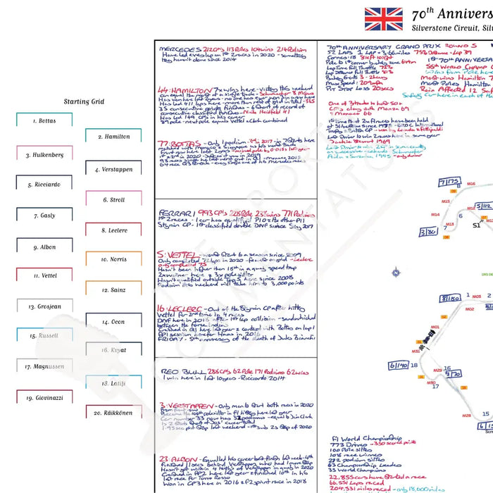 Formula 1 70th Anniversary Grand Prix Silverstone. 9 August 2020. David Croft. Picture Frames