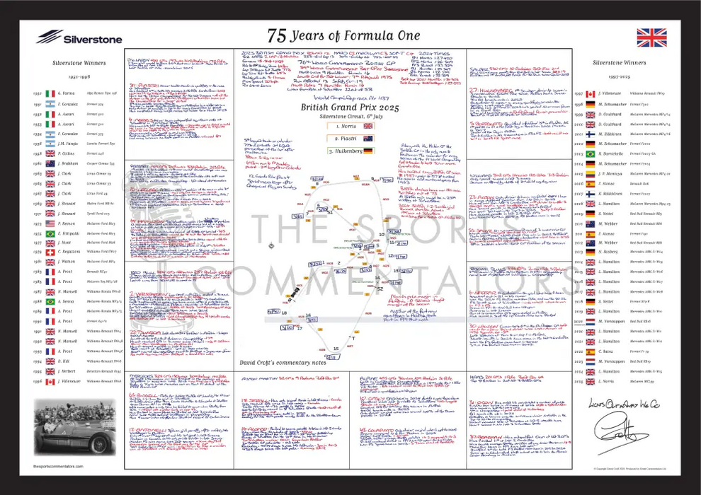 David Croft's commentary notes for the 2025 Silverstone Grand Prix, celebrating 75 years of Formula One with all the winners since 1950