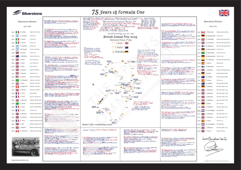 David Croft's commentary notes for the 2025 Silverstone Grand Prix, celebrating 75 years of Formula One with all the winners since 1950