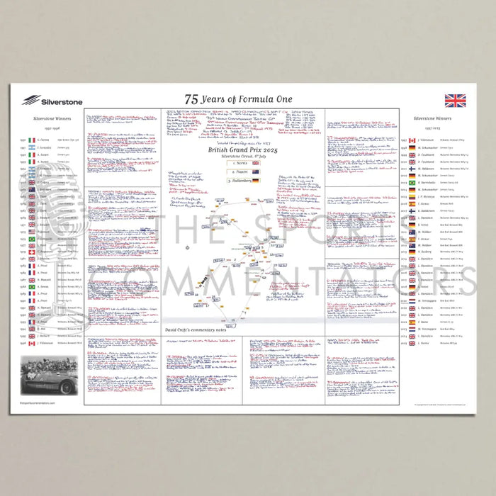 Formula 1 75 Years of F1 Silverstone Special British Grand Prix Silverstone 6 July 2025. David Croft. A2 (print only)