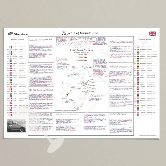 Formula 1 75 Years of F1 Silverstone Special British Grand Prix Silverstone 6 July 2025. David Croft. A2 (print only)