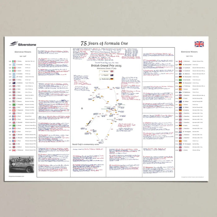 Formula 1 75 Years of F1 Silverstone Special British Grand Prix Silverstone 6 July 2025. David Croft. A2 (print only)