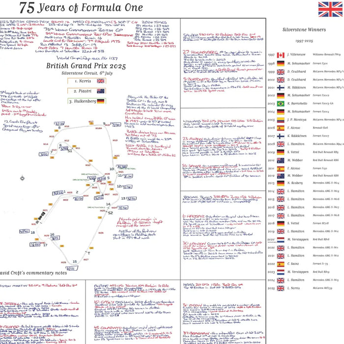 Formula 1 75 Years of F1 Silverstone Special British Grand Prix Silverstone 6 July 2025. David Croft. Picture Frames