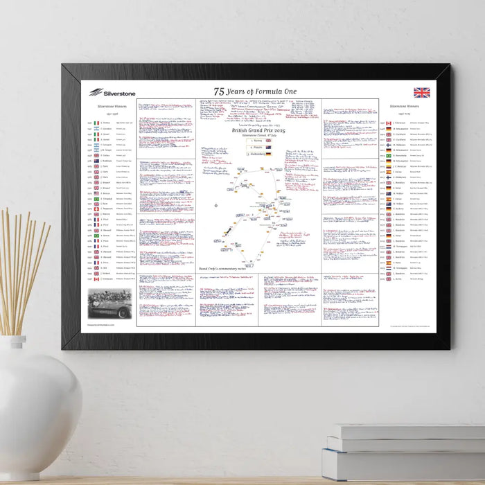 Formula 1 75 Years of F1 Silverstone Special British Grand Prix Silverstone 6 July 2025. David Croft. Picture Frames