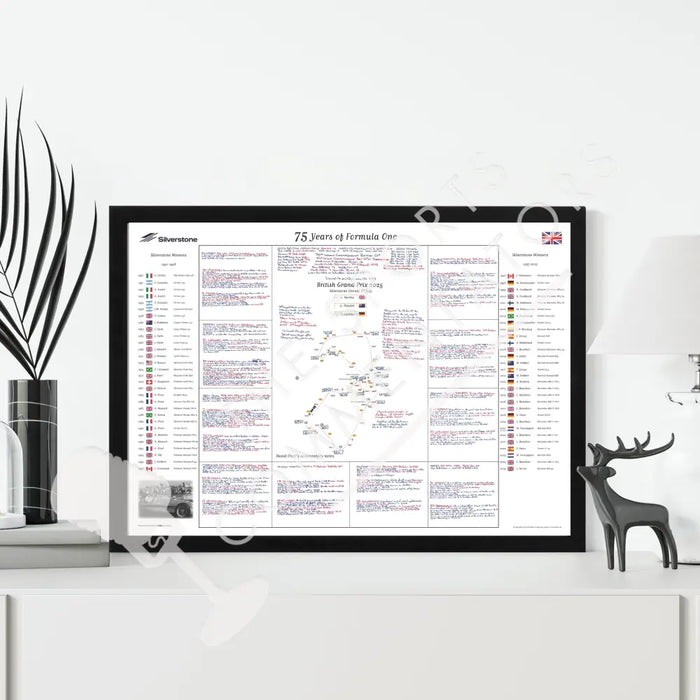 Formula 1 75 Years of F1 Silverstone Special British Grand Prix Silverstone 6 July 2025. David Croft. Picture Frames