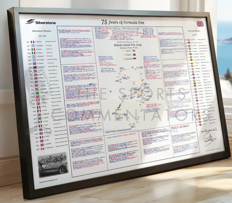 Framed print of David Croft's commentatory sheet celebrating 75 years of Formula One at Silverstone, with all previous winners, track map and all the details.
