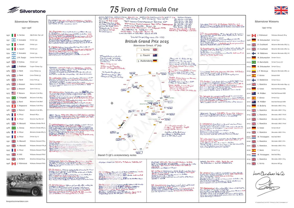 Formula 1 75 Years of F1 Silverstone Special British Grand Prix Silverstone 6 July 2025. David Croft. Picture Frames