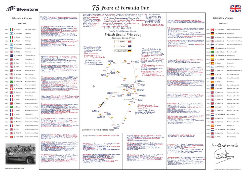 Formula 1 75 Years of F1 Silverstone Special British Grand Prix Silverstone 6 July 2025. David Croft. Picture Frames