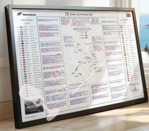 Framed print of David Croft's commentatory sheet celebrating 75 years of Formula One at Silverstone, with all previous winners, track map and all the details.