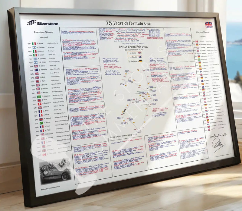 Framed print of David Croft's commentatory sheet celebrating 75 years of Formula One at Silverstone, with all previous winners, track map and all the details.