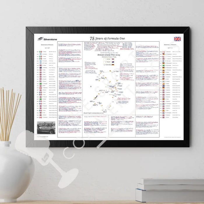 Formula 1 75 Years of F1 Silverstone Special British Grand Prix Silverstone 6 July 2025. David Croft. Picture Frames