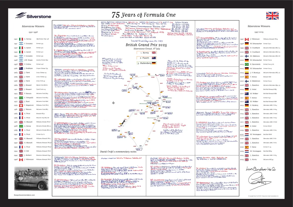 David Croft's commentary notes for the 2025 Silverstone Grand Prix, celebrating 75 years of Formula One with all the winners since 1950