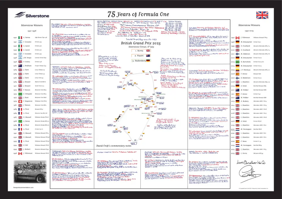 David Croft's commentary notes for the 2025 Silverstone Grand Prix, celebrating 75 years of Formula One with all the winners since 1950