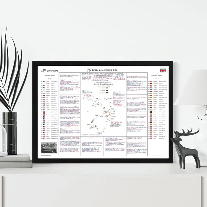 Formula 1 75 Years of F1 Silverstone Special British Grand Prix Silverstone 6 July 2025. David Croft. Picture Frames