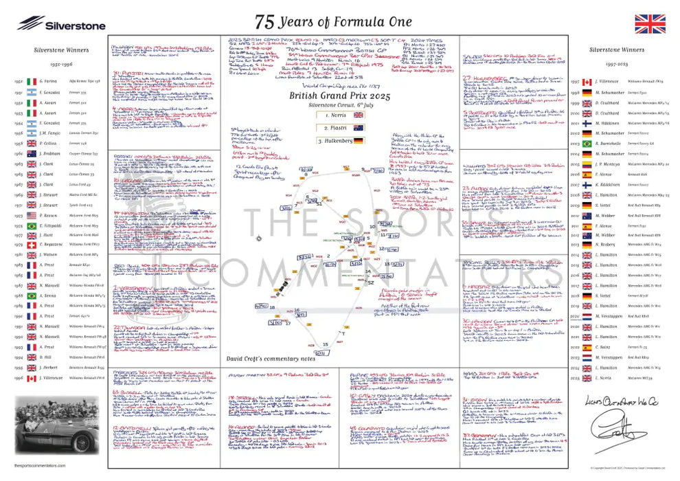 Formula 1 75 Years of F1 Silverstone Special British Grand Prix Silverstone 6 July 2025. David Croft. Picture Frames